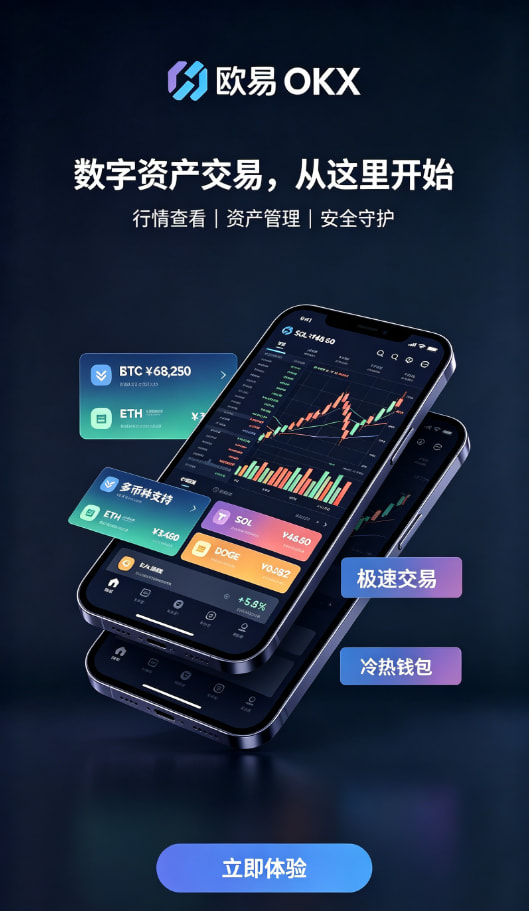 欧交易所官网入口安全说明配图